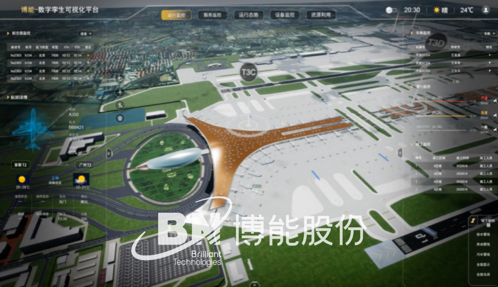 Digital Twin Airport