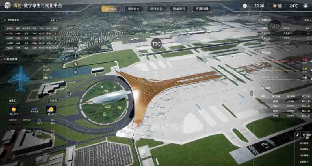 Digital Twin Empowers Smart Airport Construction - Brilliant  Technology Showcases at the 9th Edition of the "Civil Aviation Insight" Online Conference